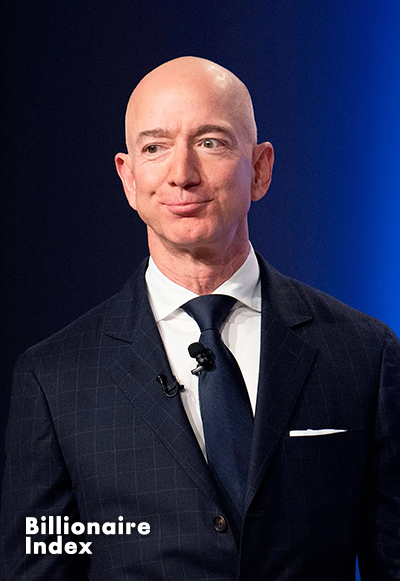 Jeff Bezos Early life, Net Worth, Family & Biography