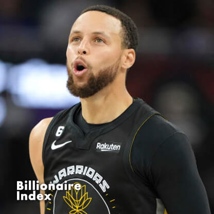 Stephen Curry Net Worth, Age, Family & Biography
